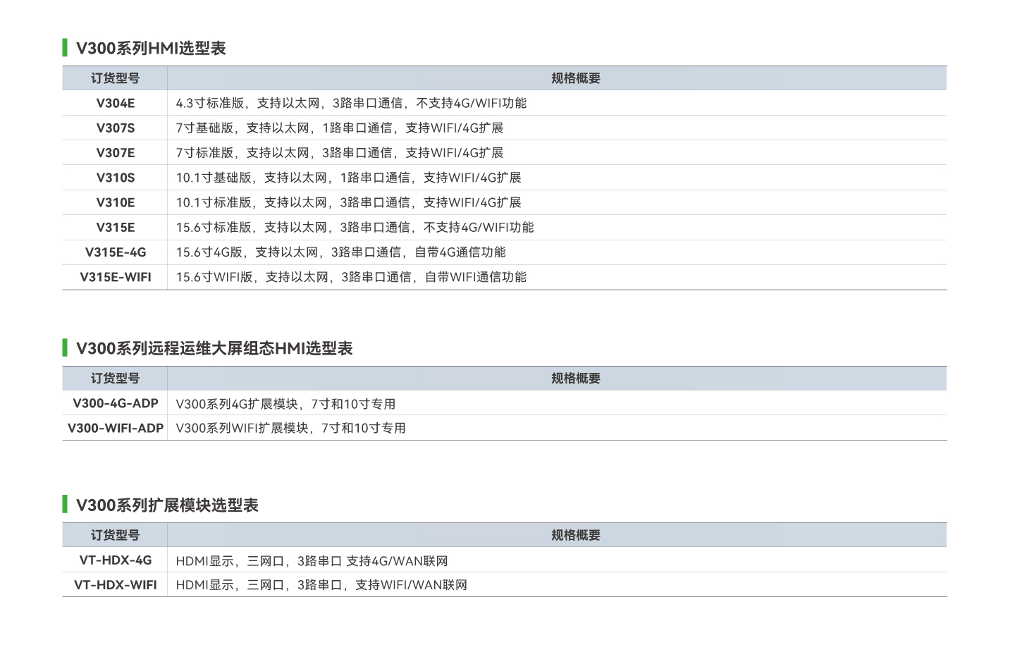 亚洲必赢·(中国区)唯一官方网站