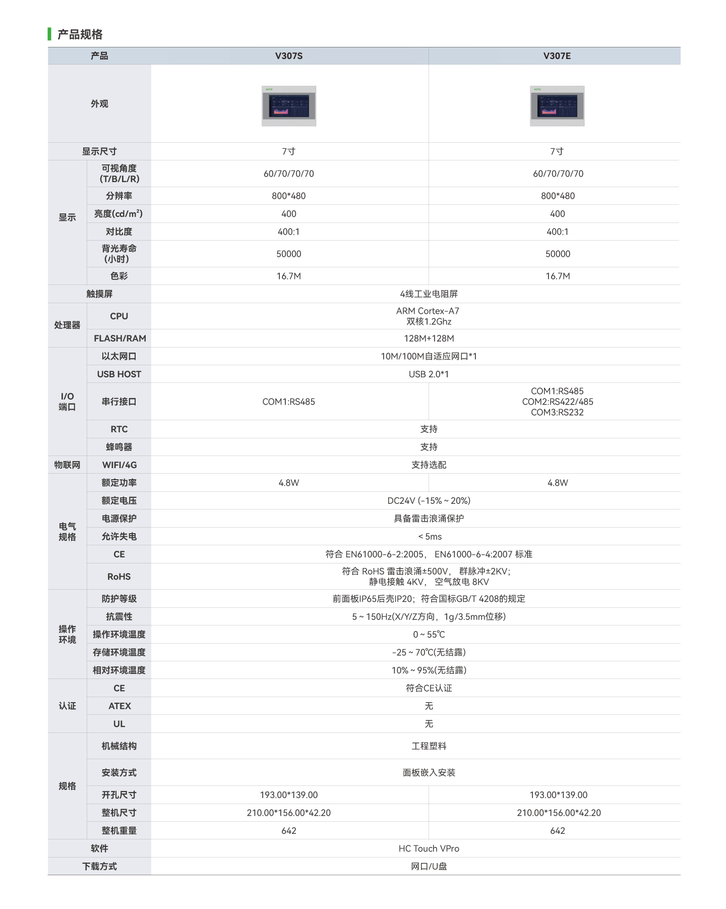 亚洲必赢·(中国区)唯一官方网站