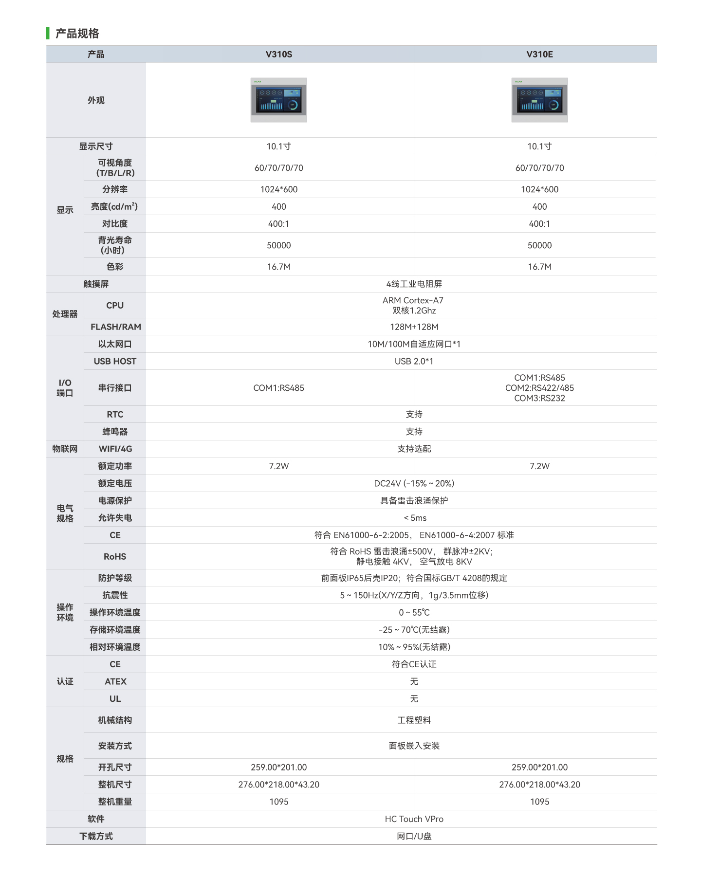 亚洲必赢·(中国区)唯一官方网站