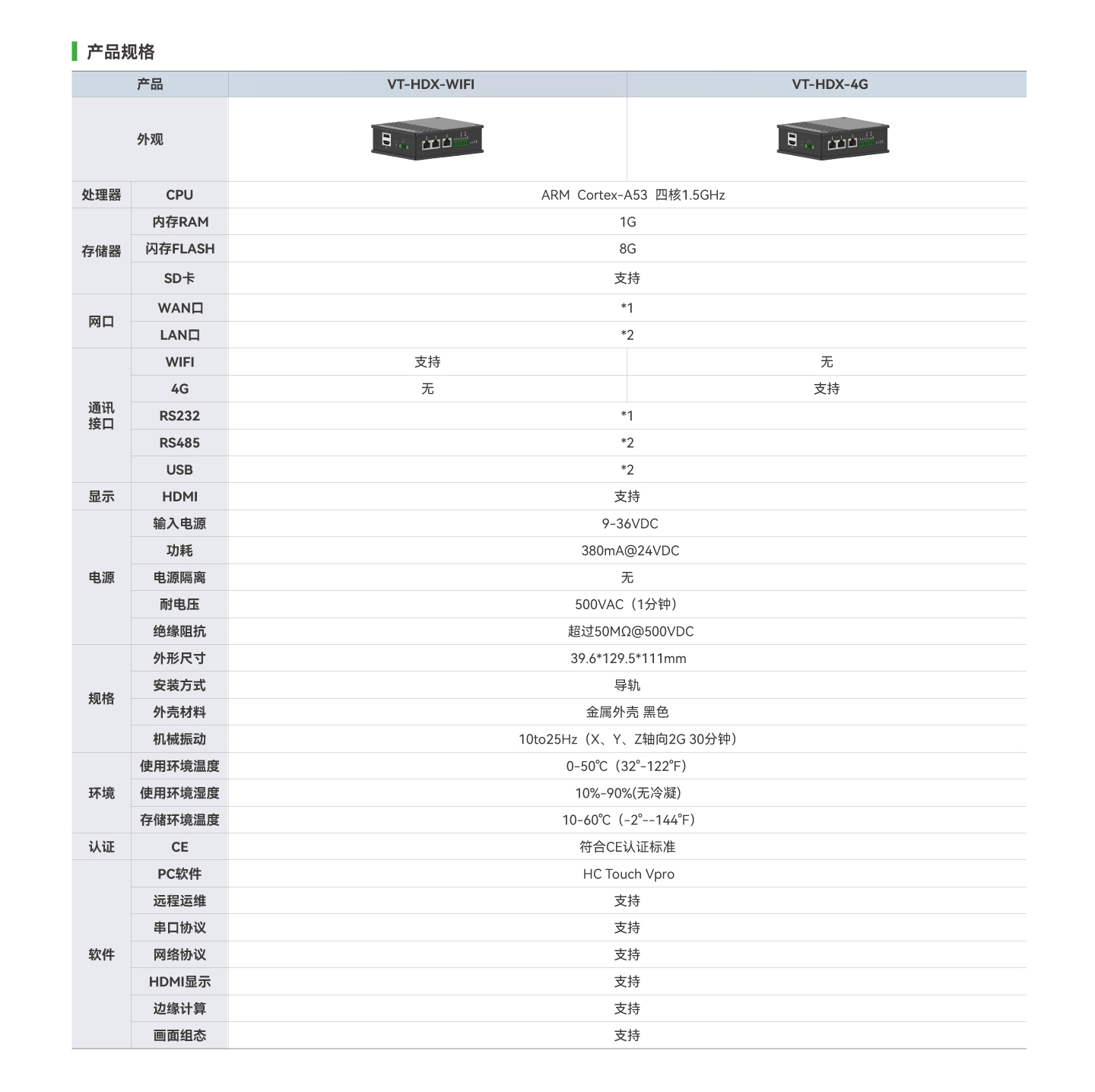 亚洲必赢·(中国区)唯一官方网站