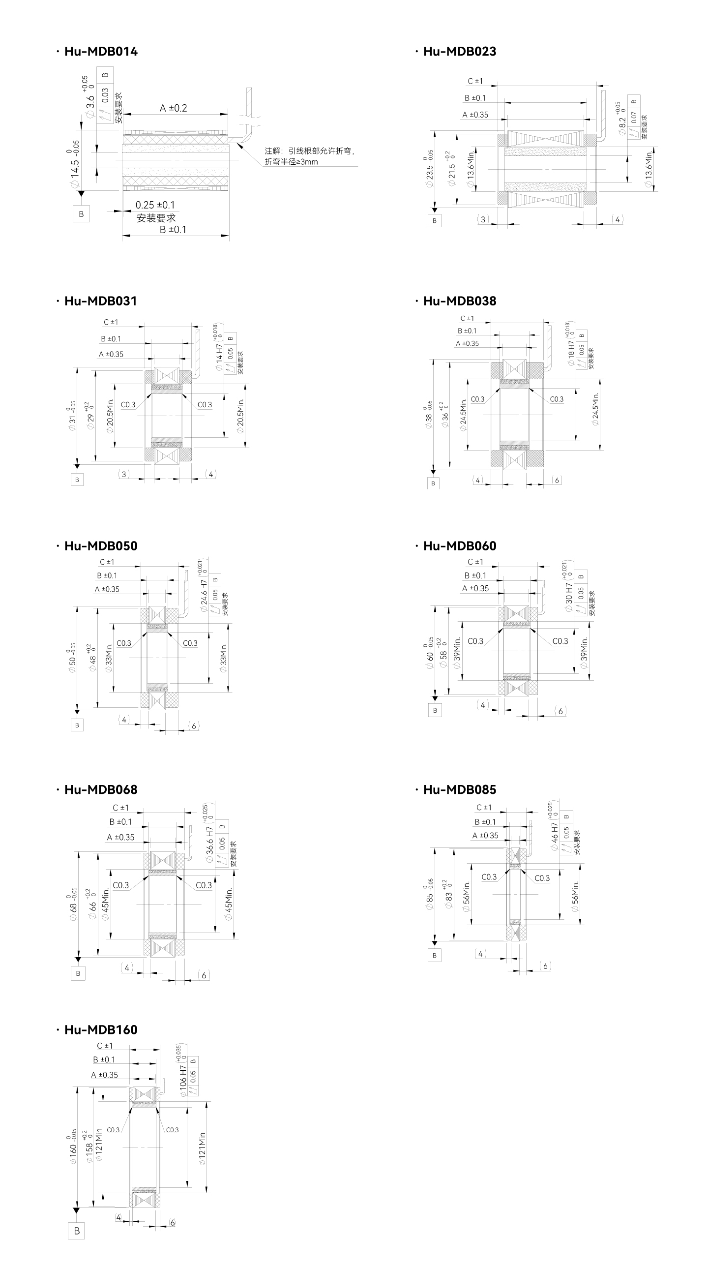 亚洲必赢·(中国区)唯一官方网站