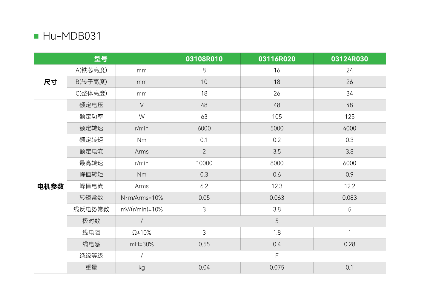 亚洲必赢·(中国区)唯一官方网站