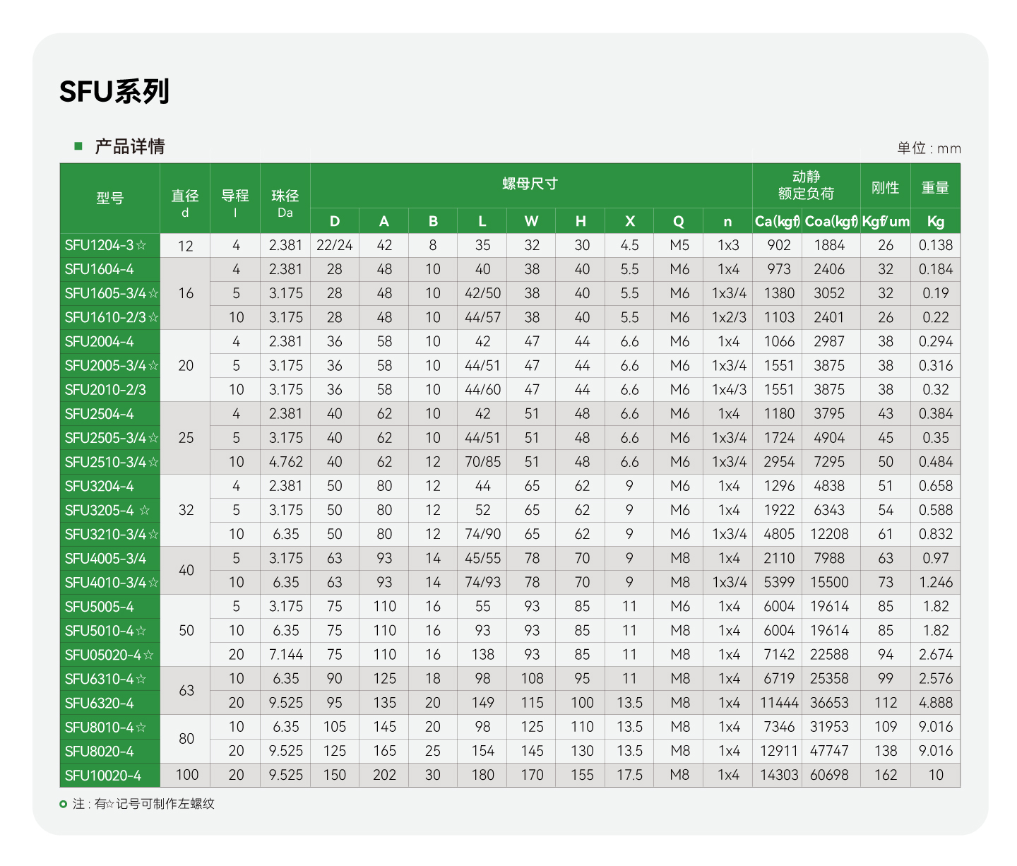 亚洲必赢·(中国区)唯一官方网站
