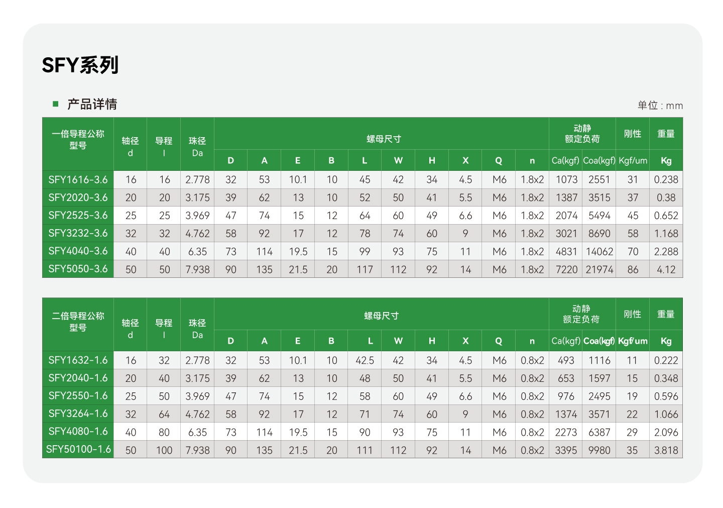 亚洲必赢·(中国区)唯一官方网站