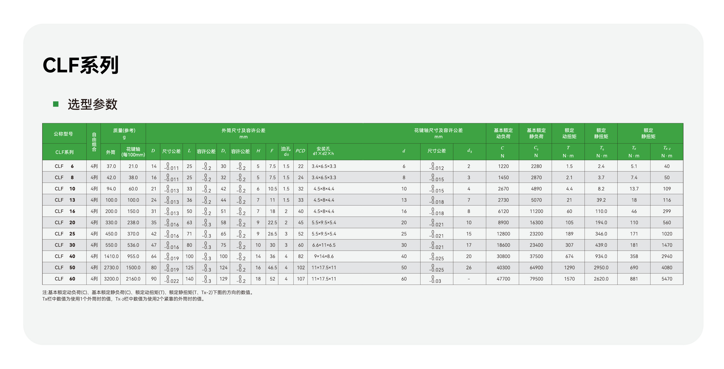 亚洲必赢·(中国区)唯一官方网站