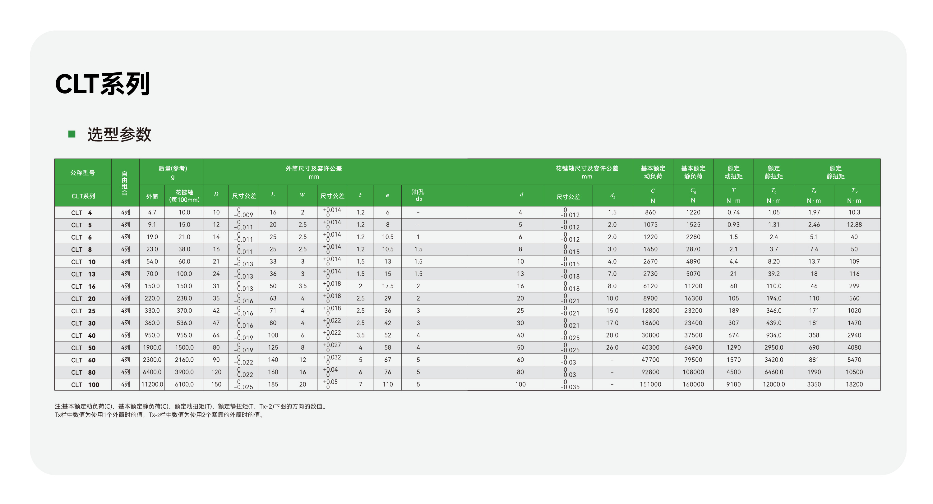 亚洲必赢·(中国区)唯一官方网站