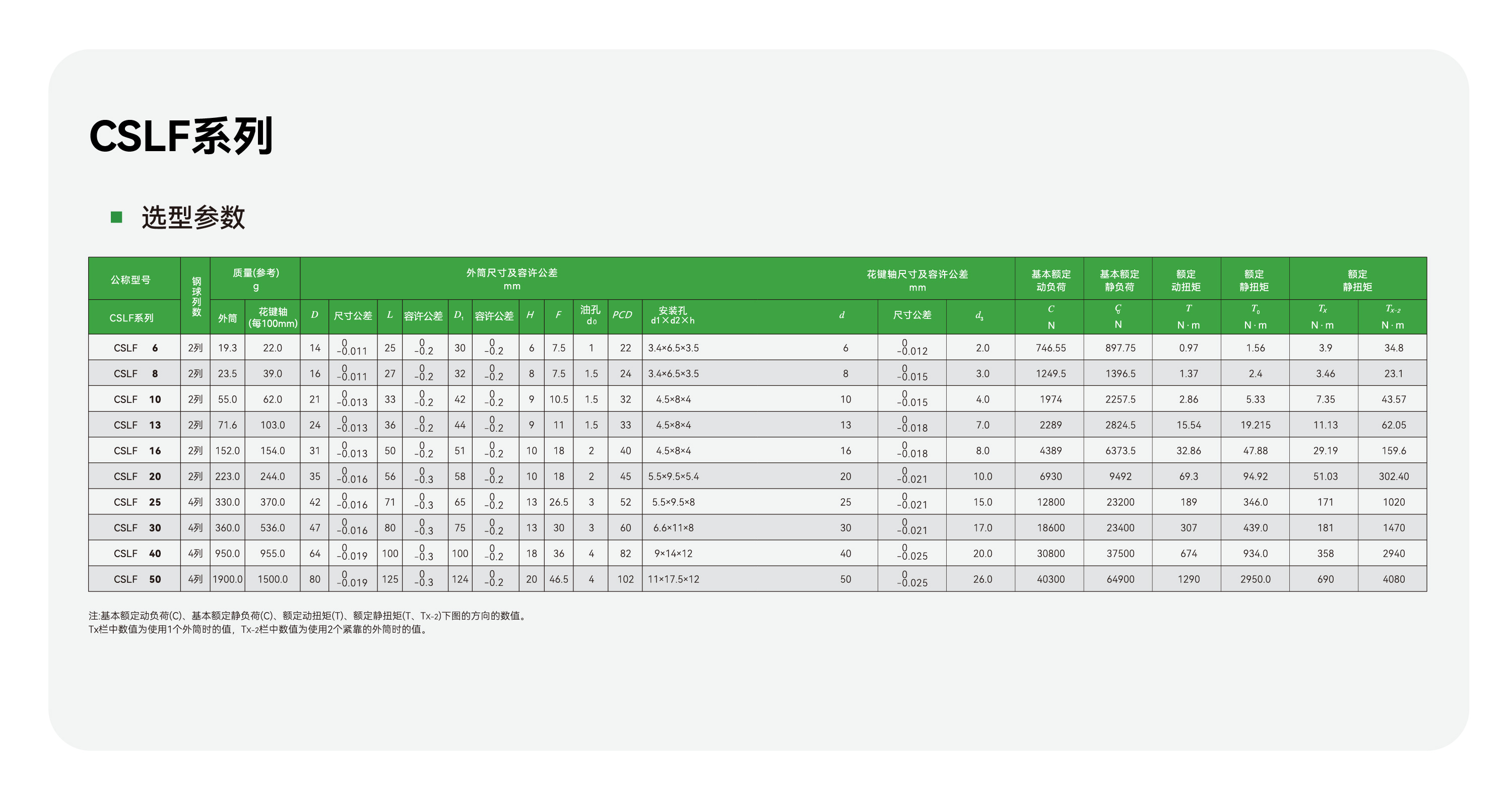 亚洲必赢·(中国区)唯一官方网站