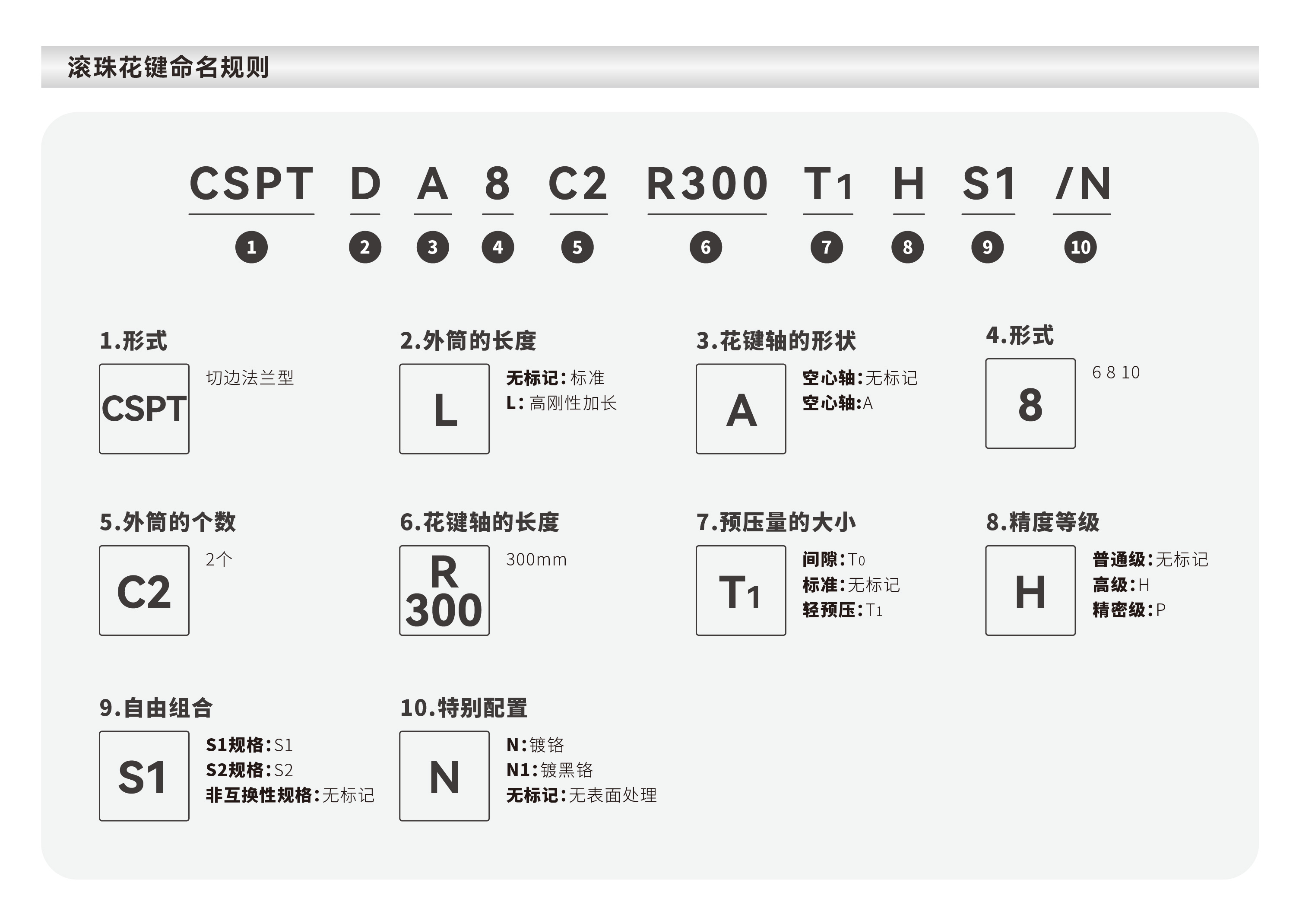 亚洲必赢·(中国区)唯一官方网站
