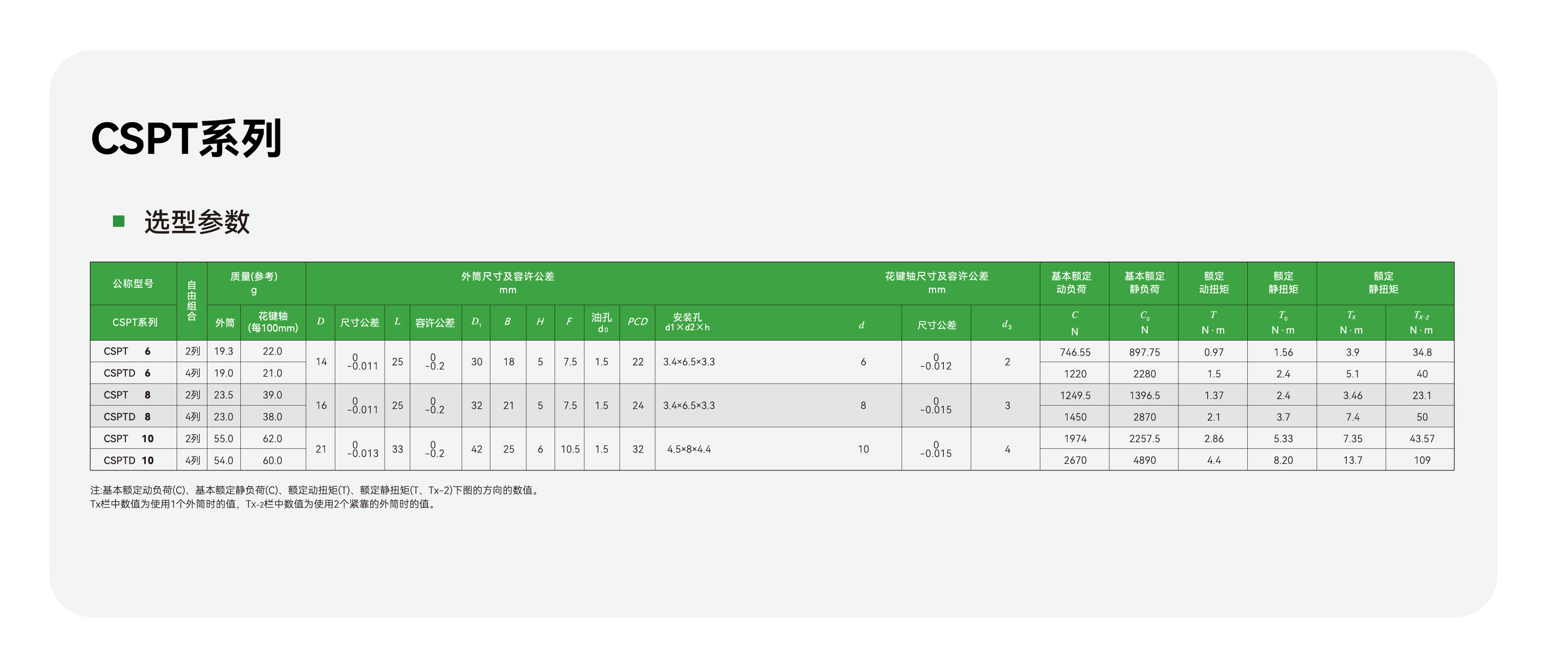 亚洲必赢·(中国区)唯一官方网站