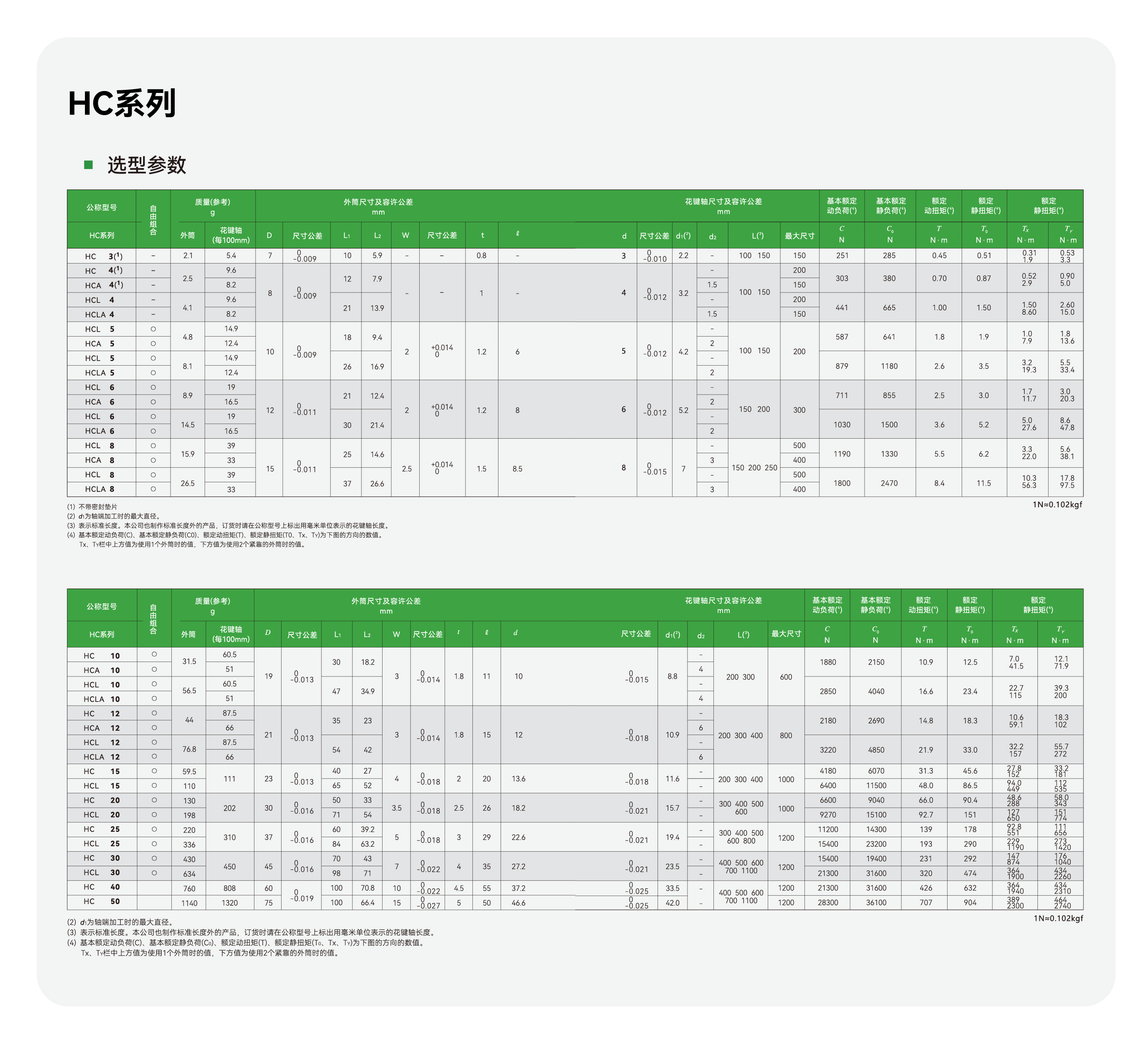 亚洲必赢·(中国区)唯一官方网站