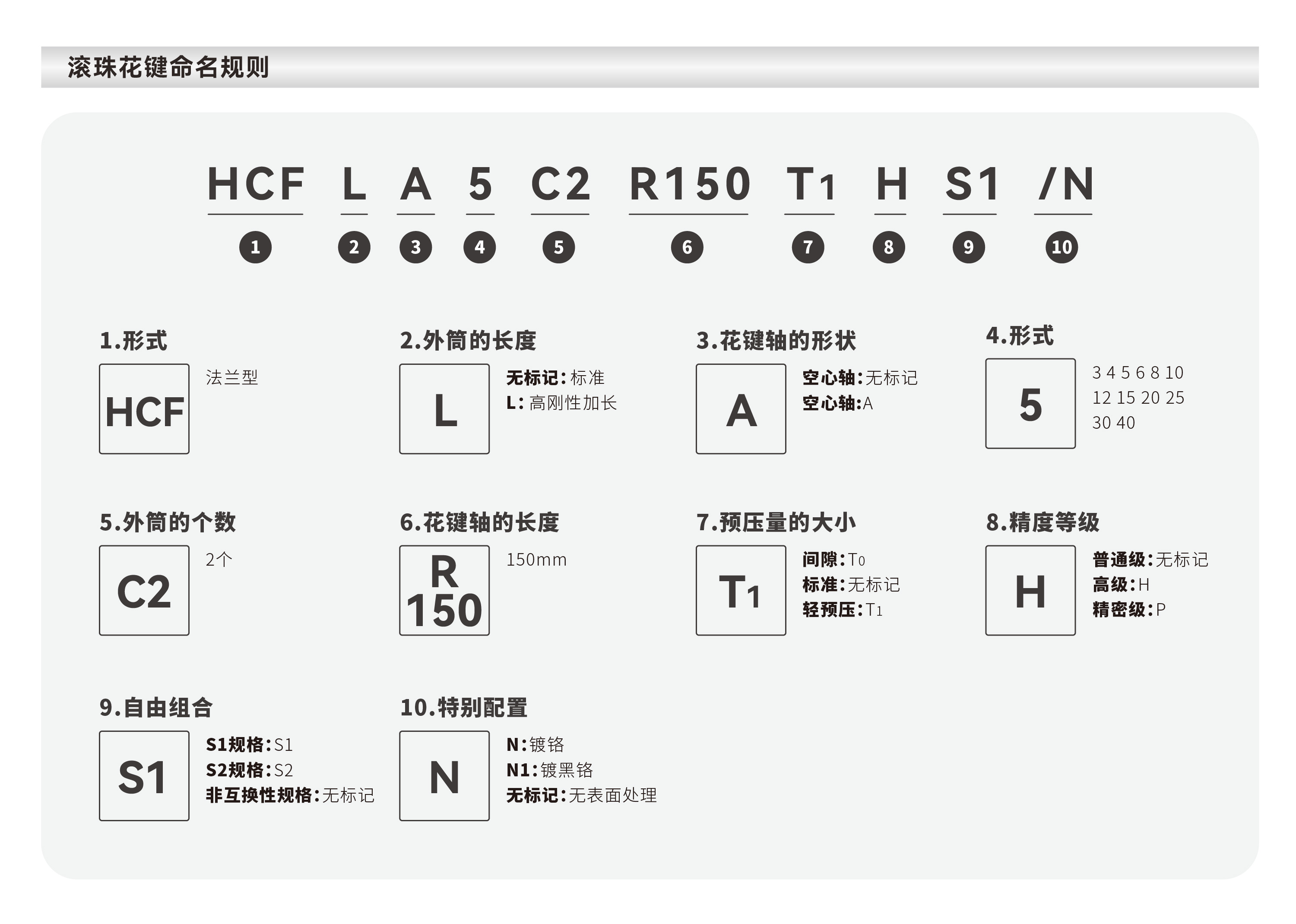 亚洲必赢·(中国区)唯一官方网站