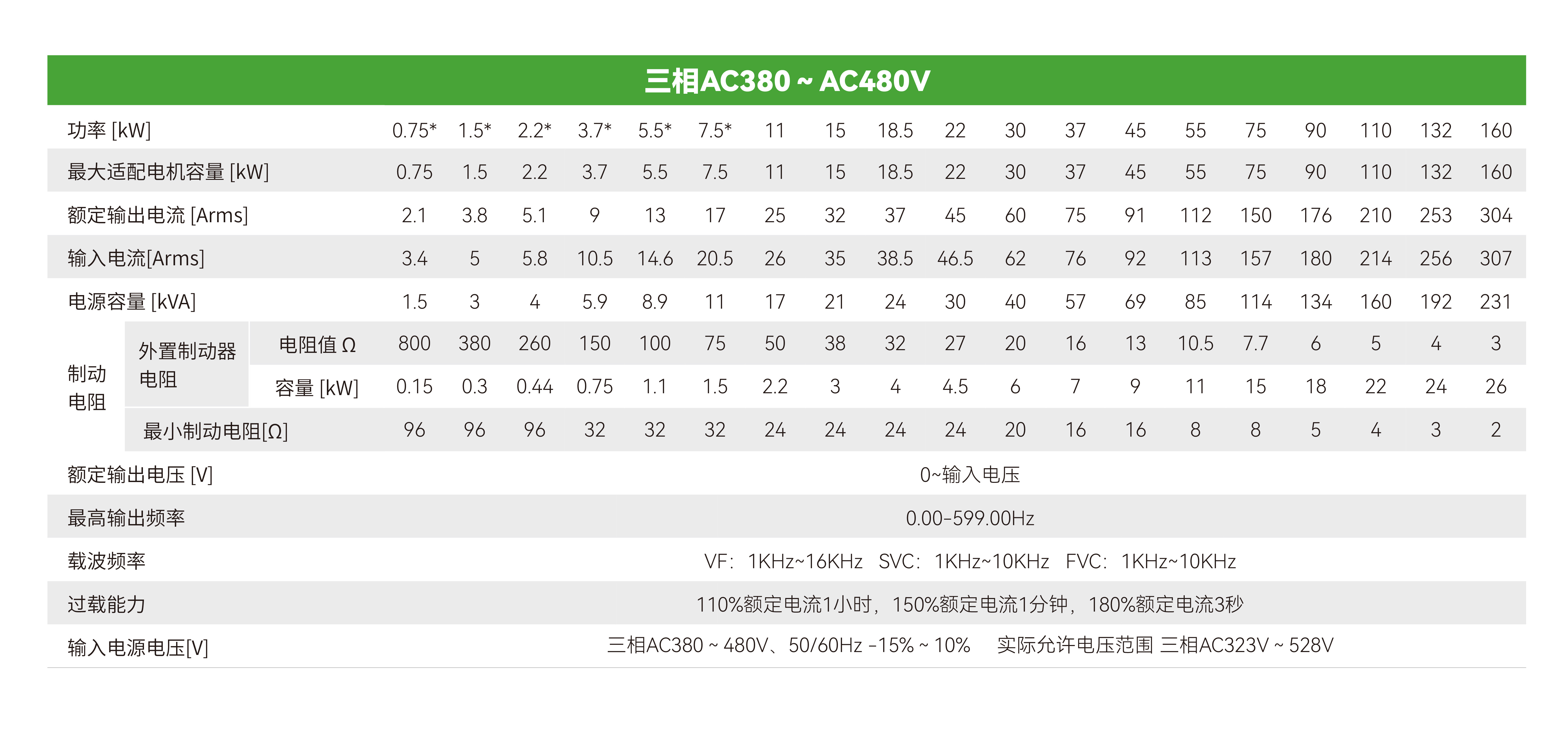 亚洲必赢·(中国区)唯一官方网站